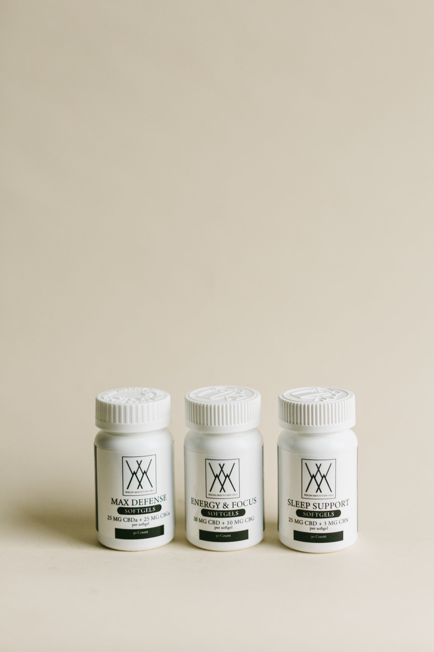 Max Defense - Softgels